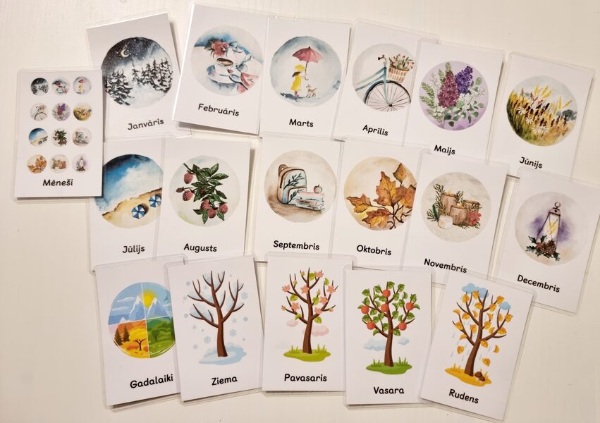 Gadalaiki, mēneši, laikapstākļi